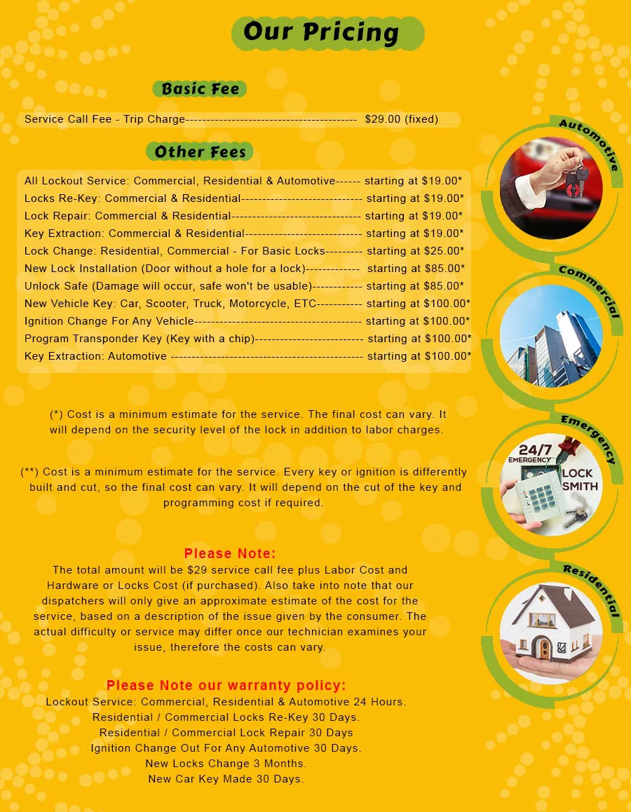 Gold Locksmith Store Levittown, PA 215-337-3200